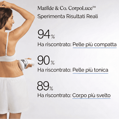 CorpoLuce™ di Matilde & Co