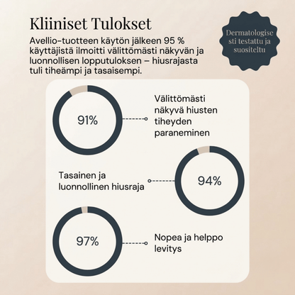 Avellio™ – Välitön Tyvikasvun Peittäjä
