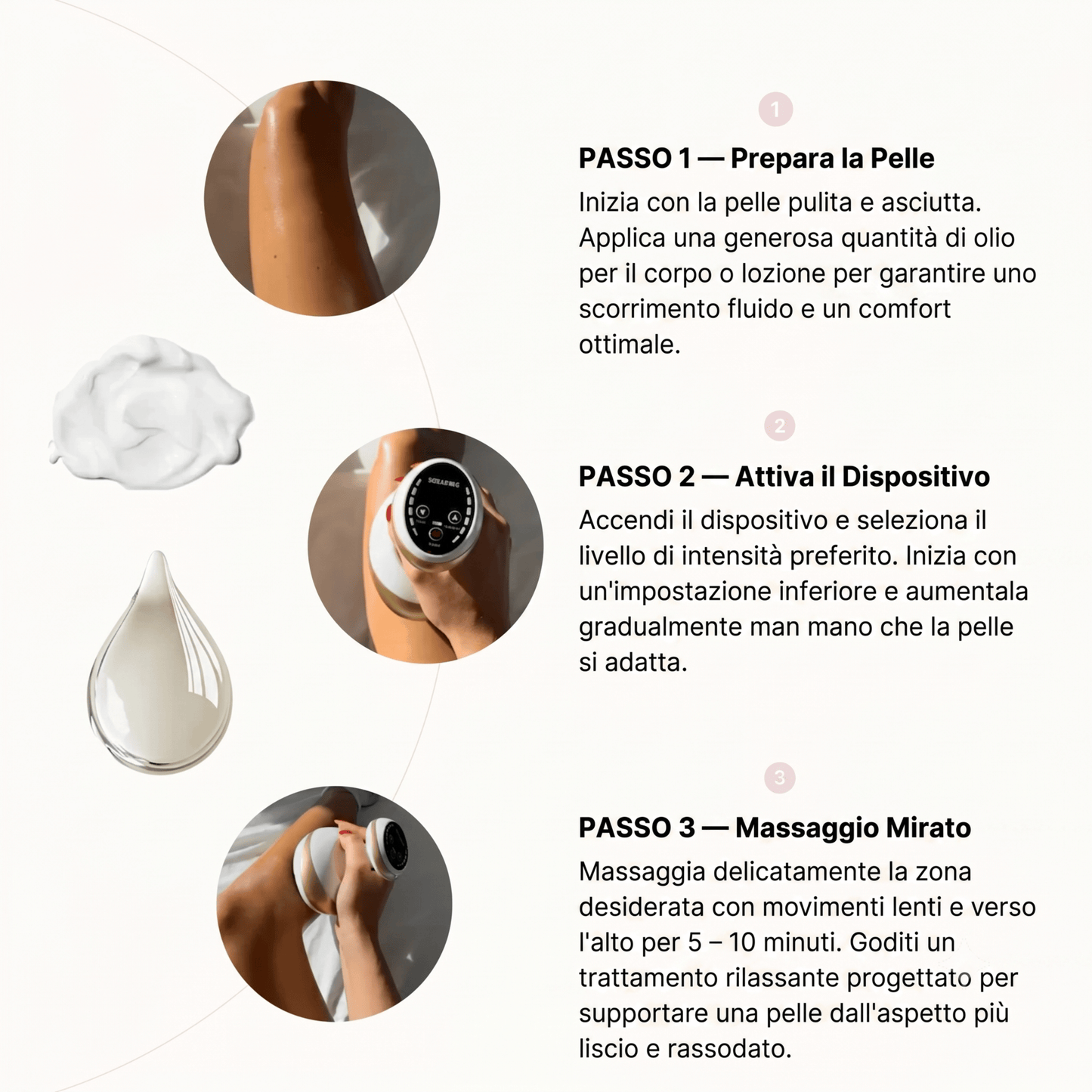 Rimodella