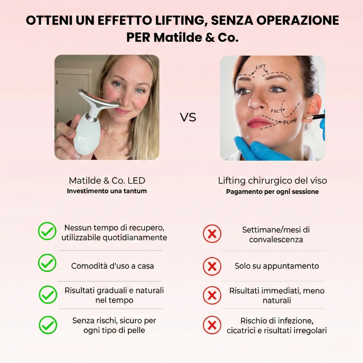 LUMINEA – Dispositivo Viso LED 7-in-1