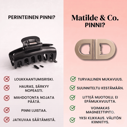 Klip - Magneettinen Hiusklipsi