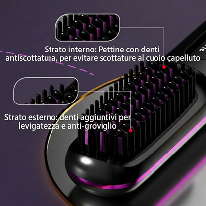 La PRIMA spazzola per lo styling intelligente per capelli corti