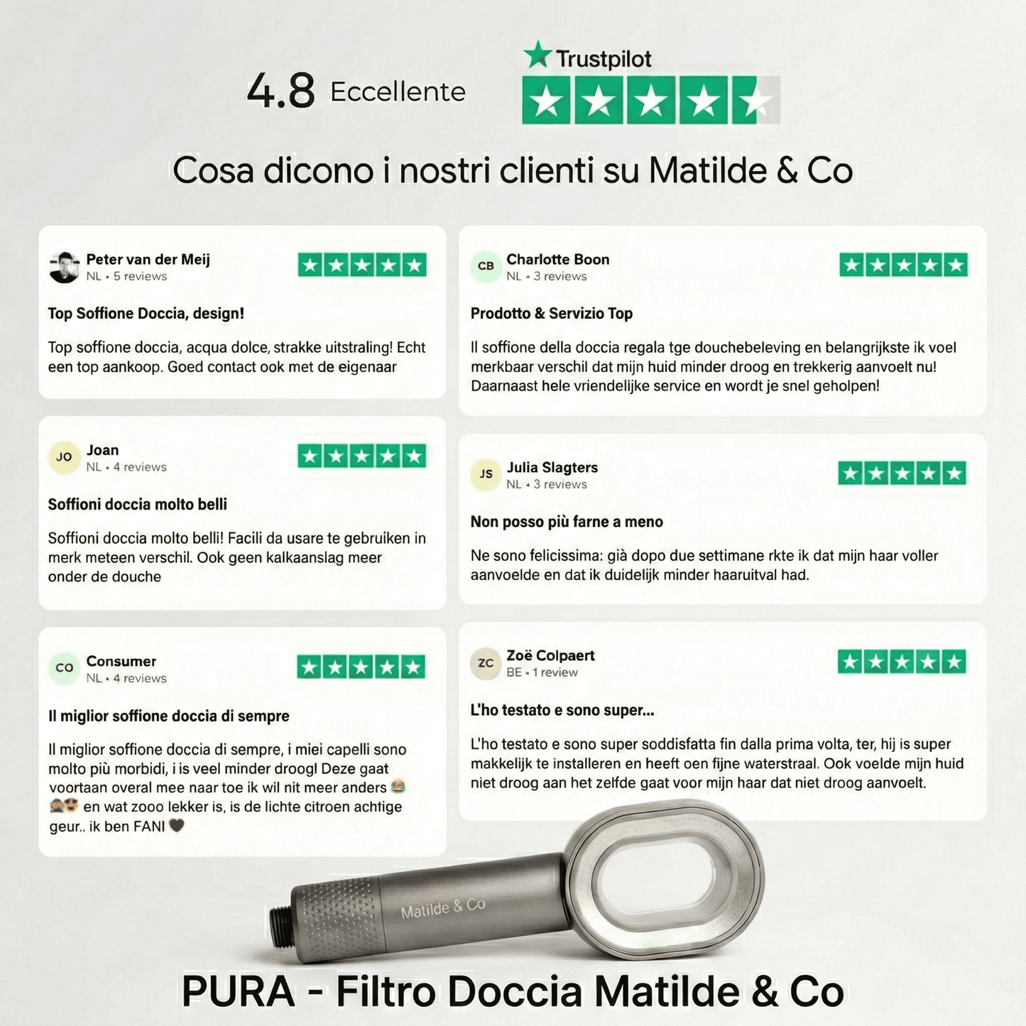 PURA - Filtro Doccia Matilde & Co