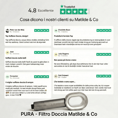PURA - Filtro Doccia Matilde & Co