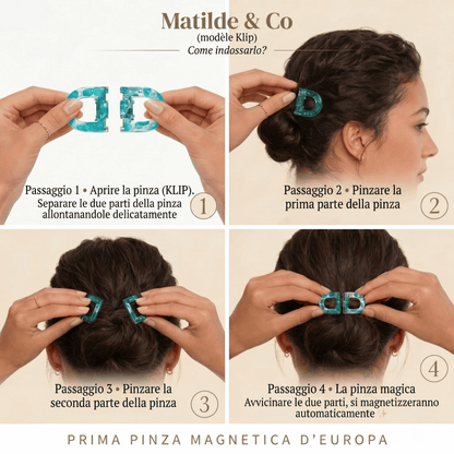 Klip - Pinza Magnetica