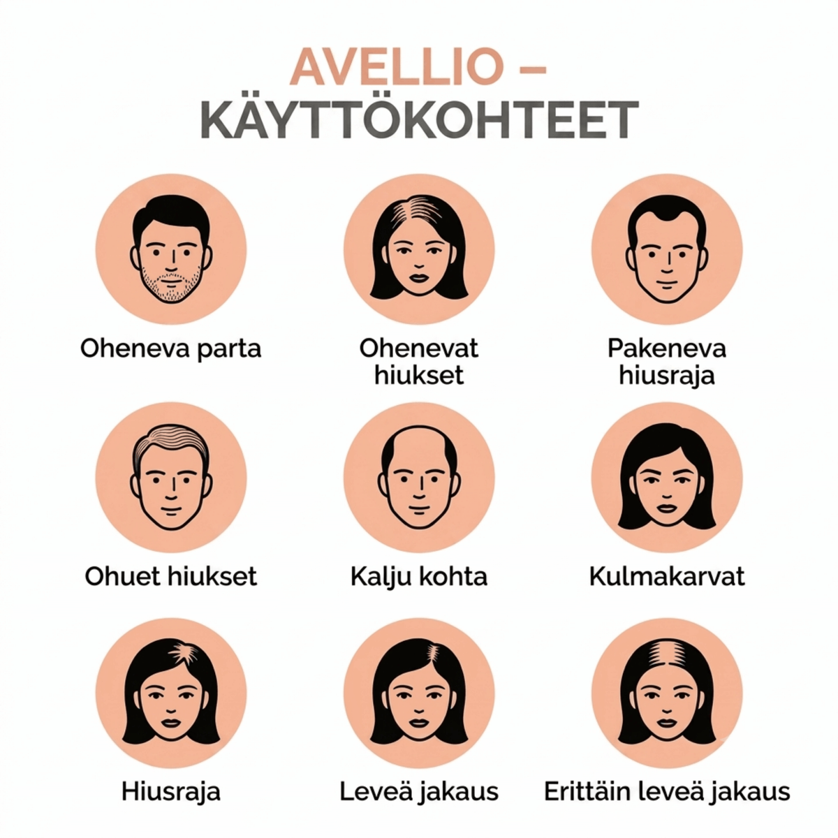 Avellio™ – Välitön Tyvikasvun Peittäjä