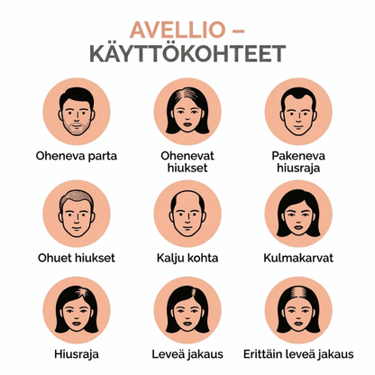 Avellio™ – Välitön Tyvikasvun Peittäjä