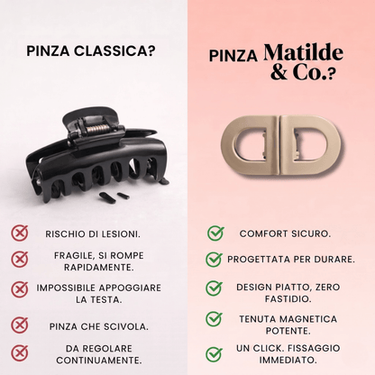 Klip - Pinza Magnetica