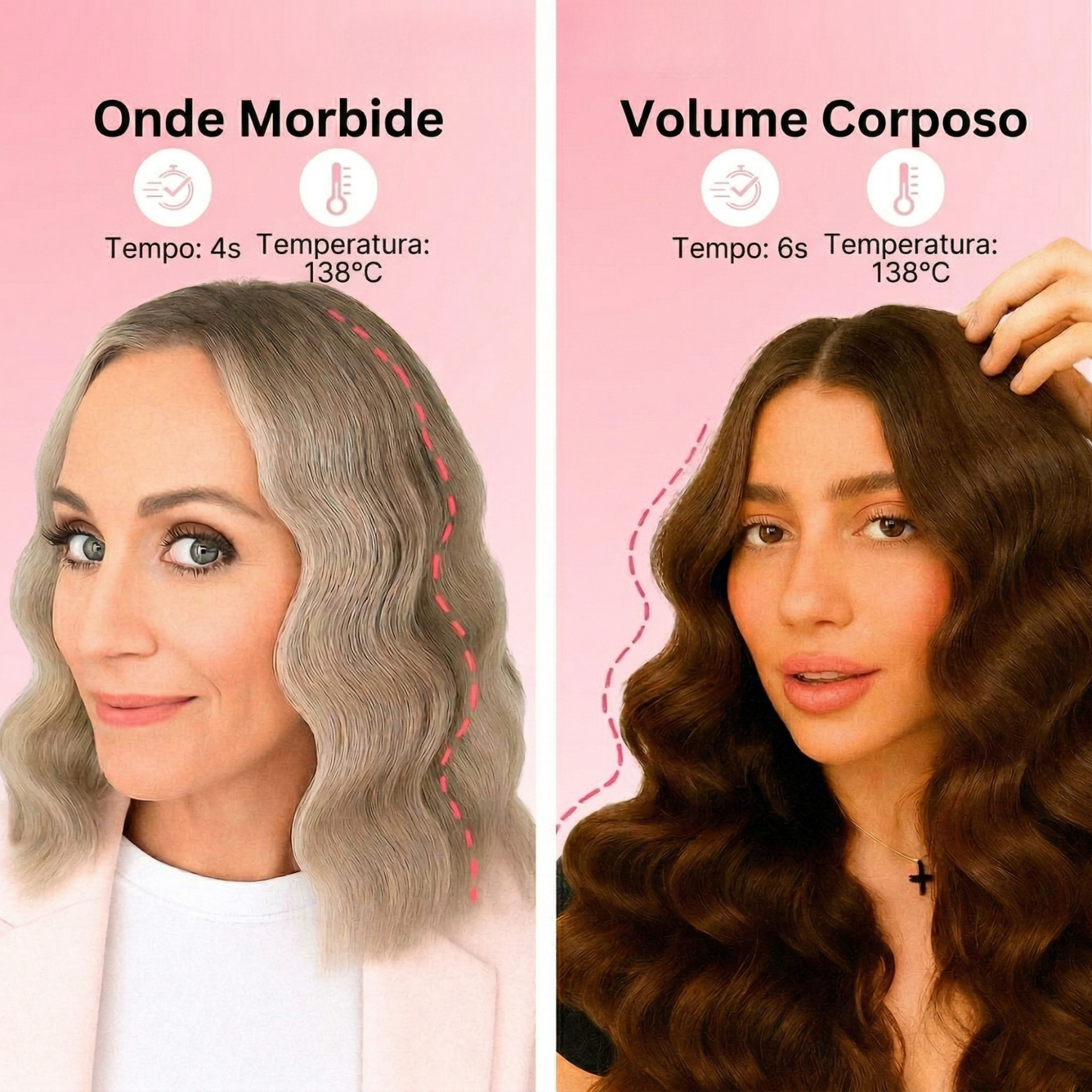 Matilde & Co - Dolce Onde